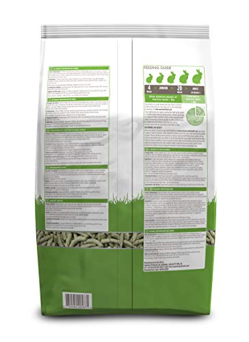 Supreme Petfoods recyclable packaging for junior rabbit food