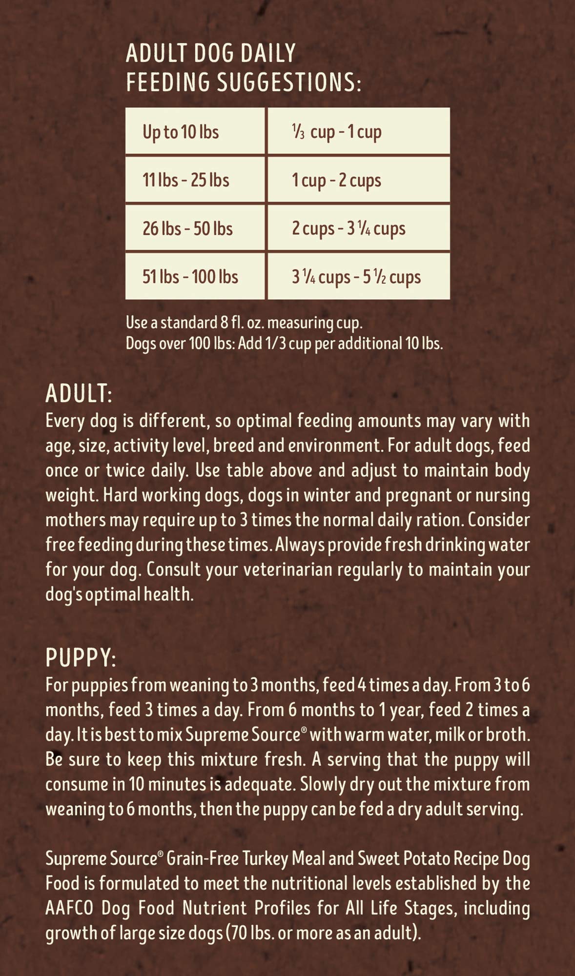 Supreme Source turkey meal and sweet potato kibble close-up emphasizes ingredient quality.