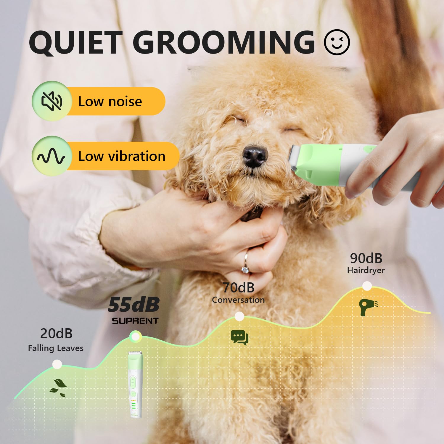 SUPRENT ceramic blade low-noise design reduces grooming distress.