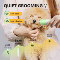 SUPRENT ceramic blade low-noise design reduces grooming distress.