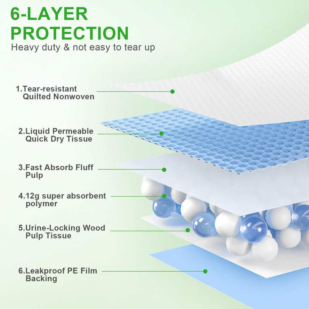 SUPRONLOVE PE film back image shows leak-proof barrier protecting floors