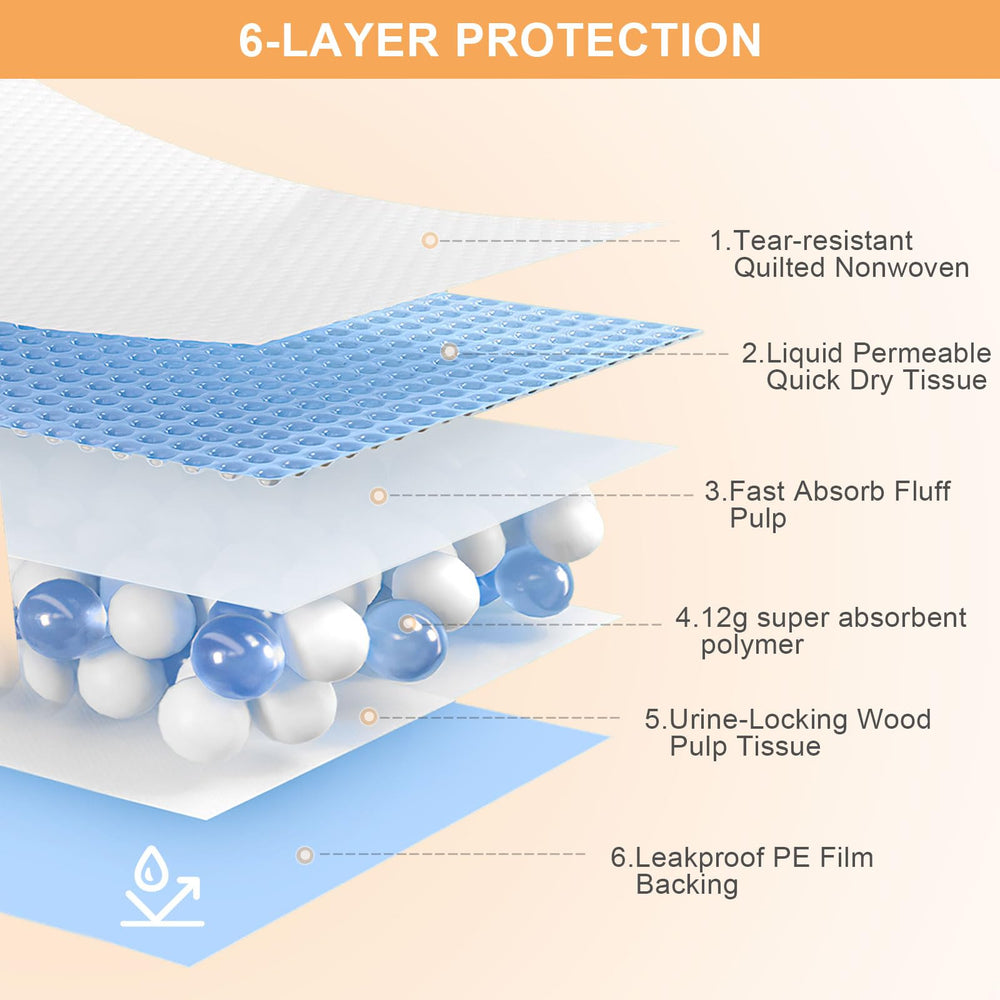 SUPRONLOVE thickened design keeps liquids away from floors for cleaner rooms.