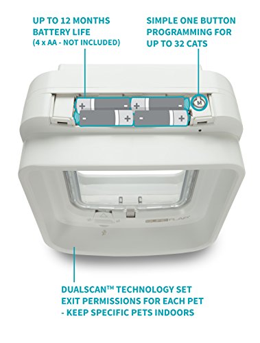 SureFlap DualScan glass-door adapter enables seamless window installation.