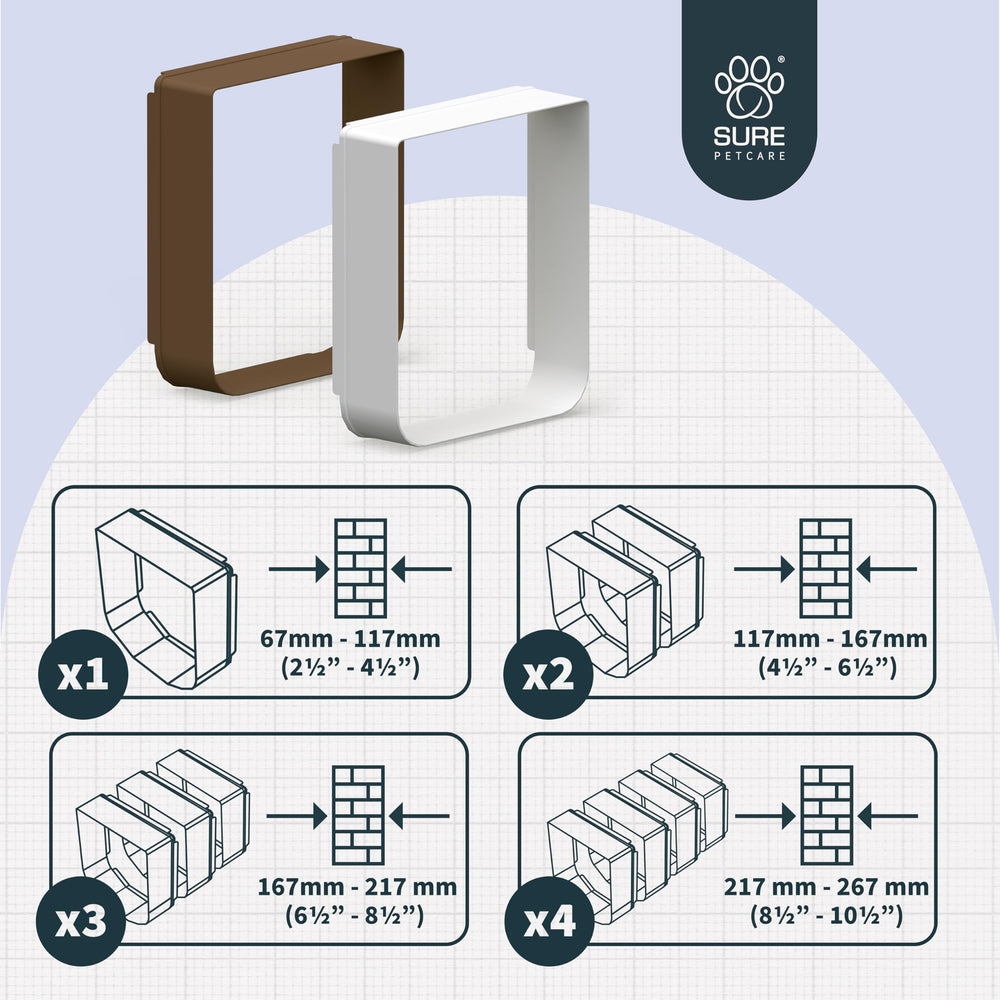 SureFlap Microchip Pet Door Tunnel Extender white in-use on wall for exterior access.