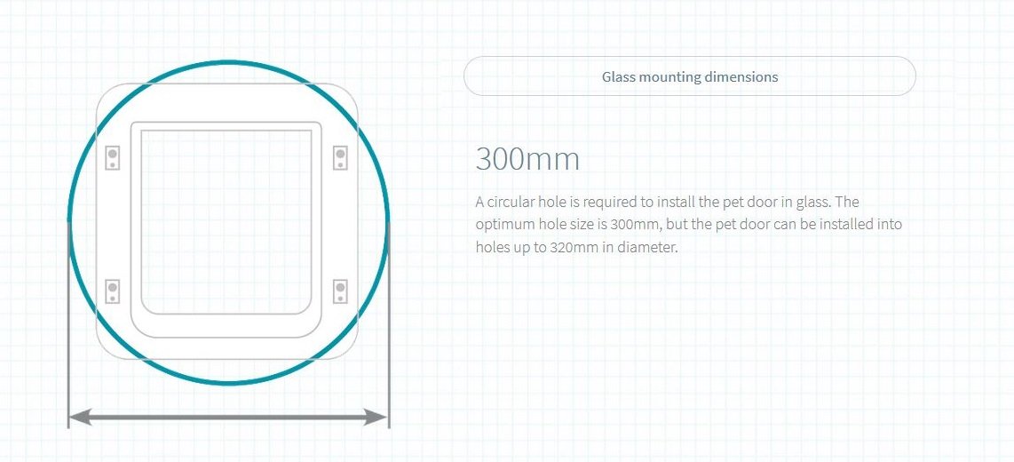 SureFlap Microchip Pet Door white battery indicator close-up