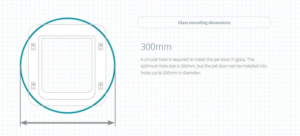 SureFlap Microchip Pet Door white battery indicator close-up