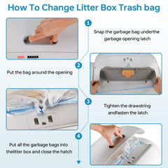 SUW automatic-litter-box liner setup showing simple replacement for a tidy room