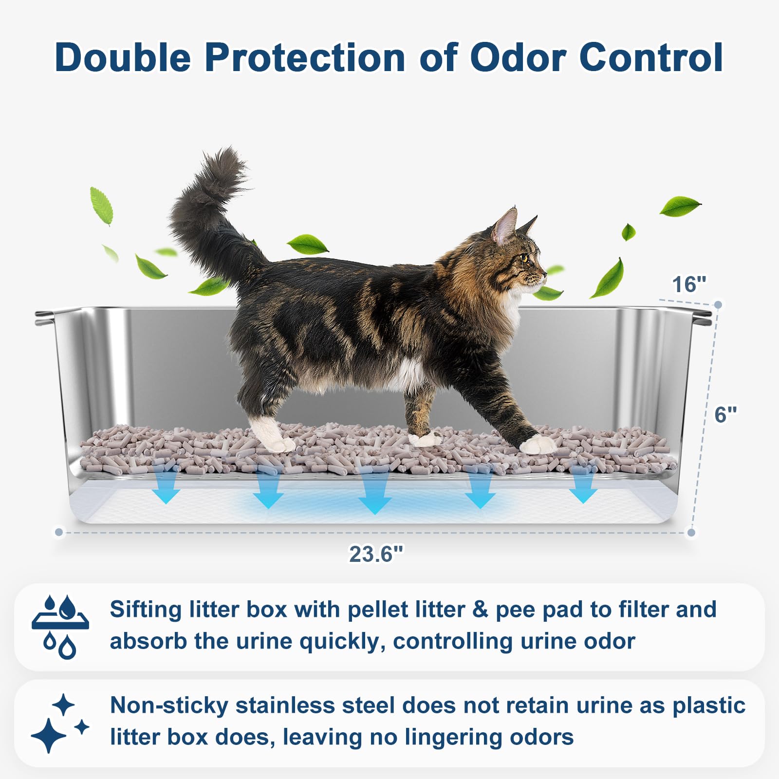 Suzzipaws elliptical sieve holes quickly separate urine from litter