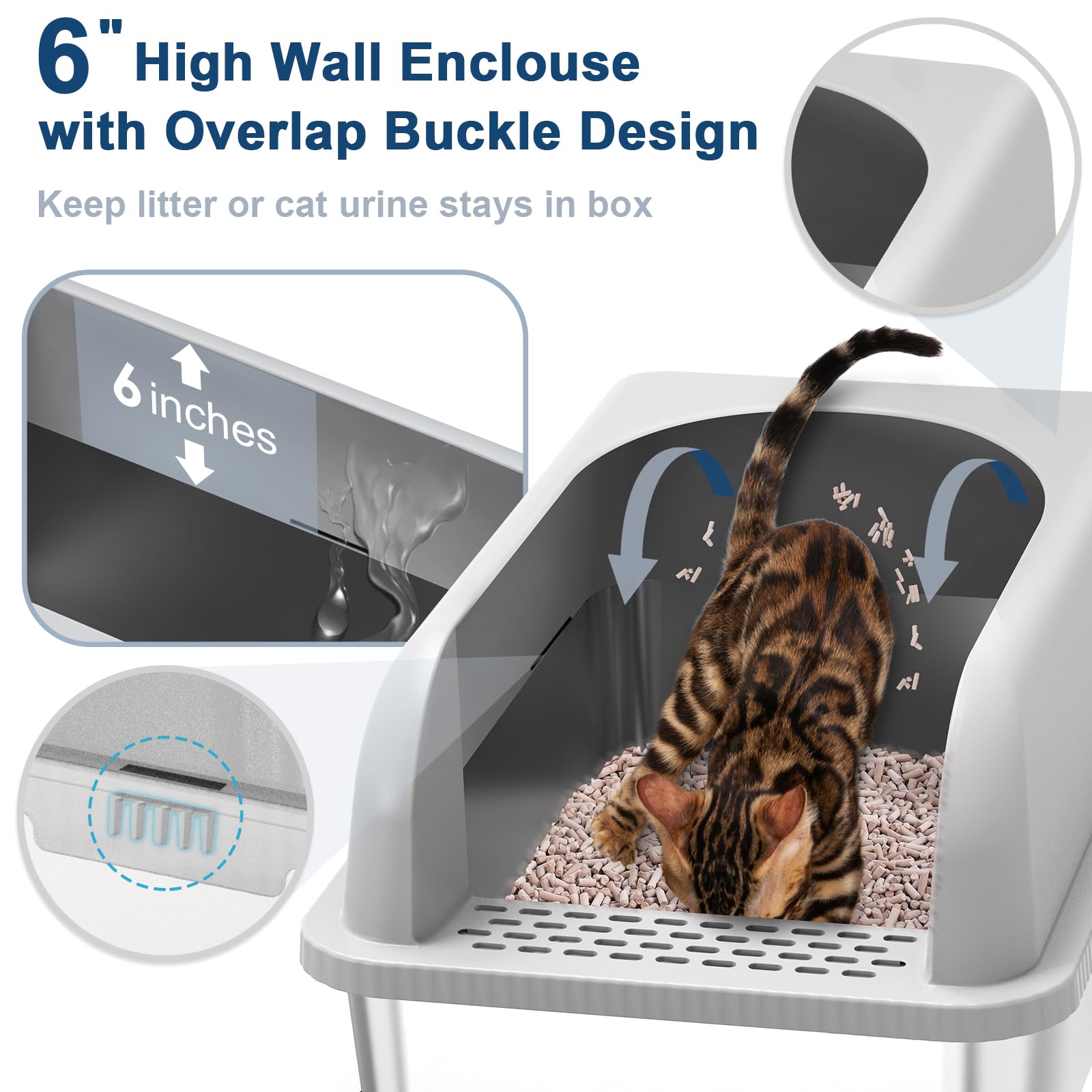 Suzzzipaws high-sides six-inch enclosure minimizes litter splash and tracking.