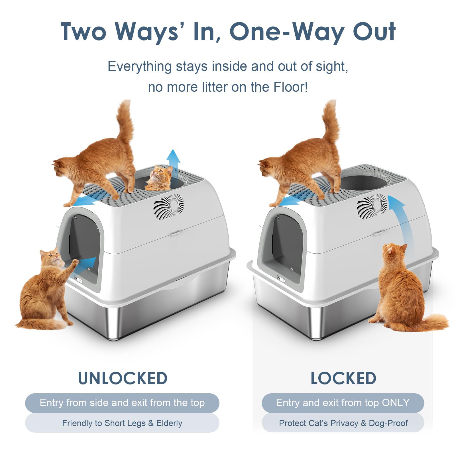 Suzzipaws hooded stainless litterbox cover for containment and odor control