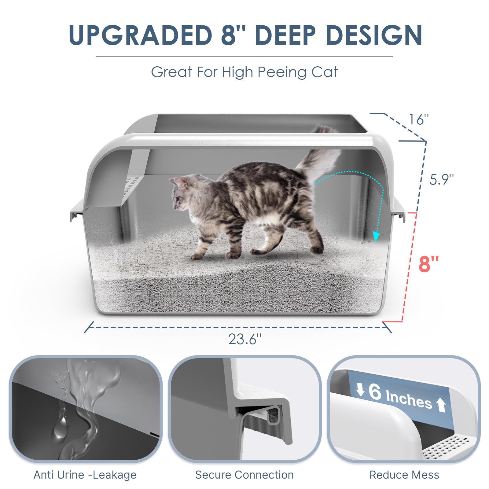 Suzzipaws lid-on design helps keep odors contained for a cleaner room.