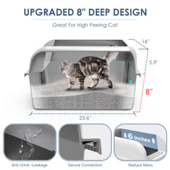 Suzzipaws lid-on design helps keep odors contained for a cleaner room.