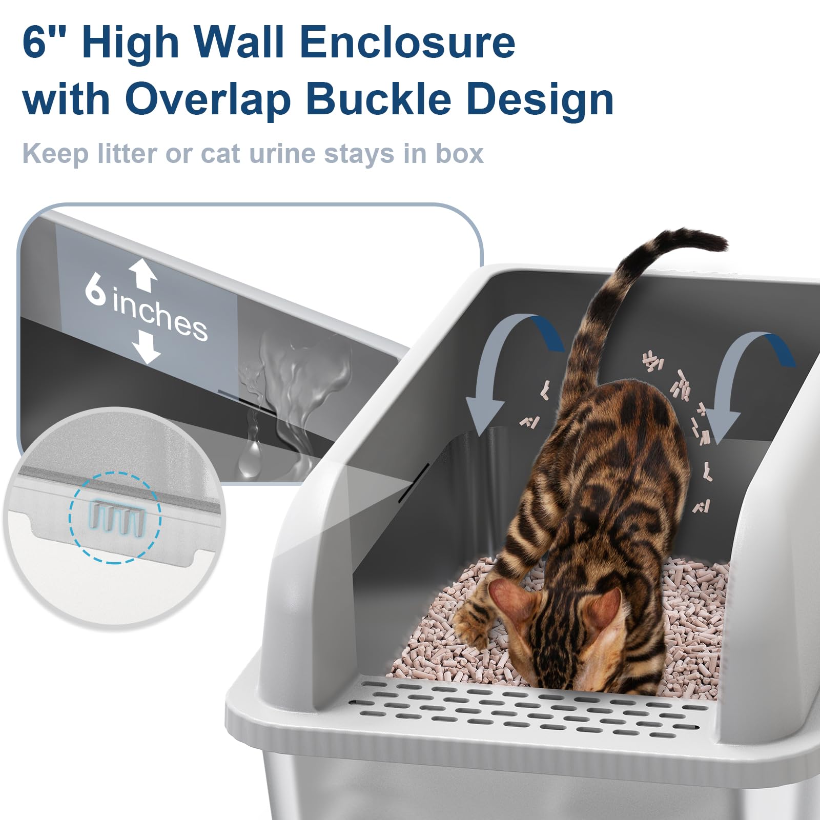 Suzzipaws stainless litter box highlights dual odor control through lid and sifting design