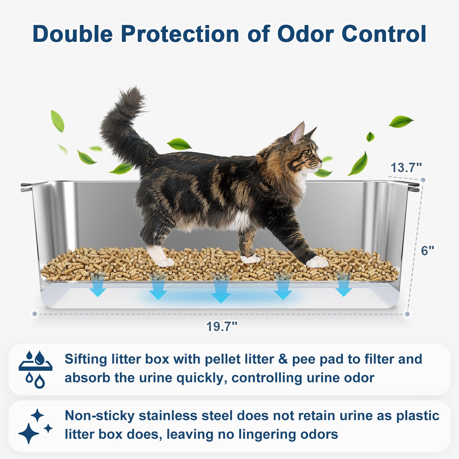 Suzzipaws compatible non-clumping pellets setup presents versatile litter options