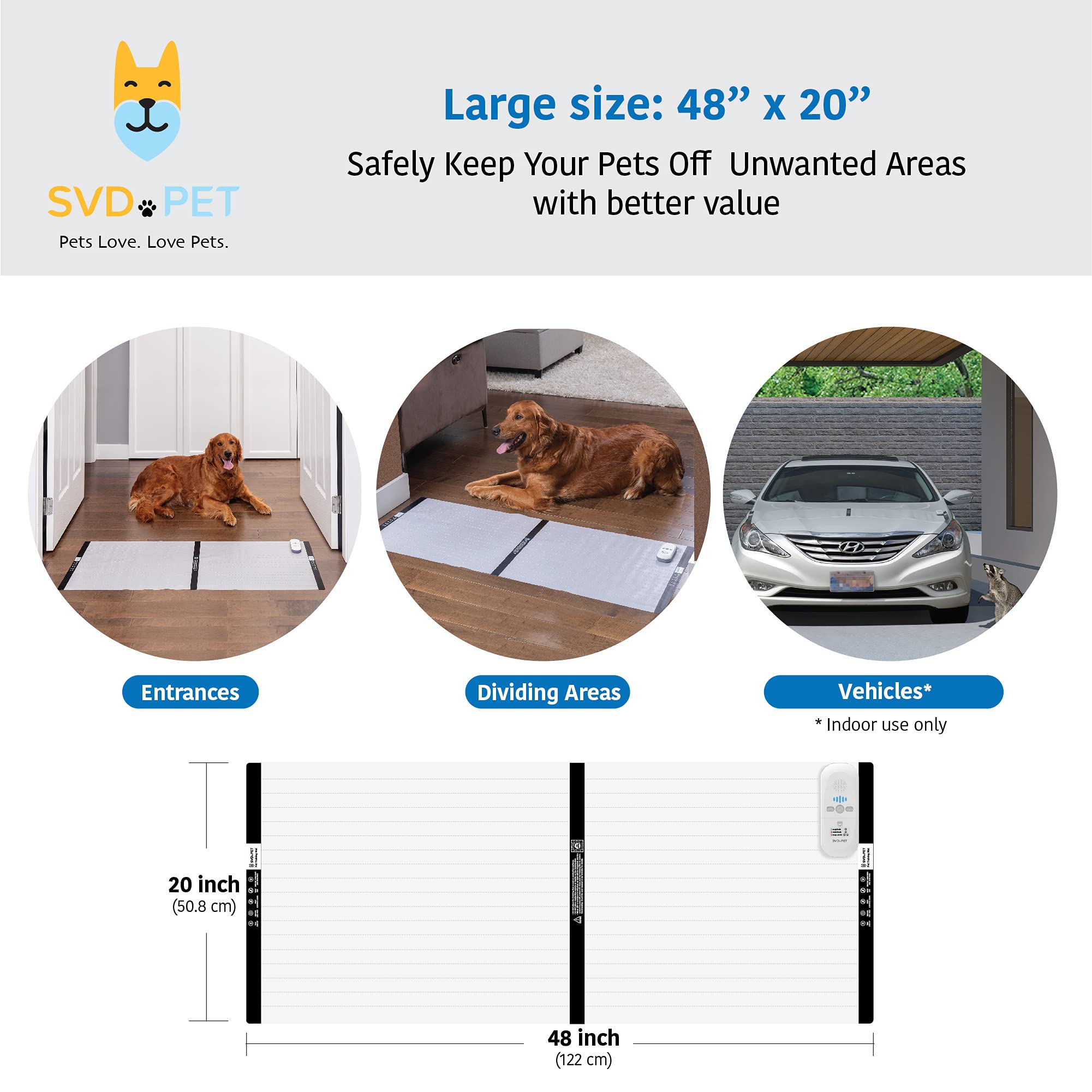 SVD.PET five-thread detection enhances reliability and durability against nails and movement.