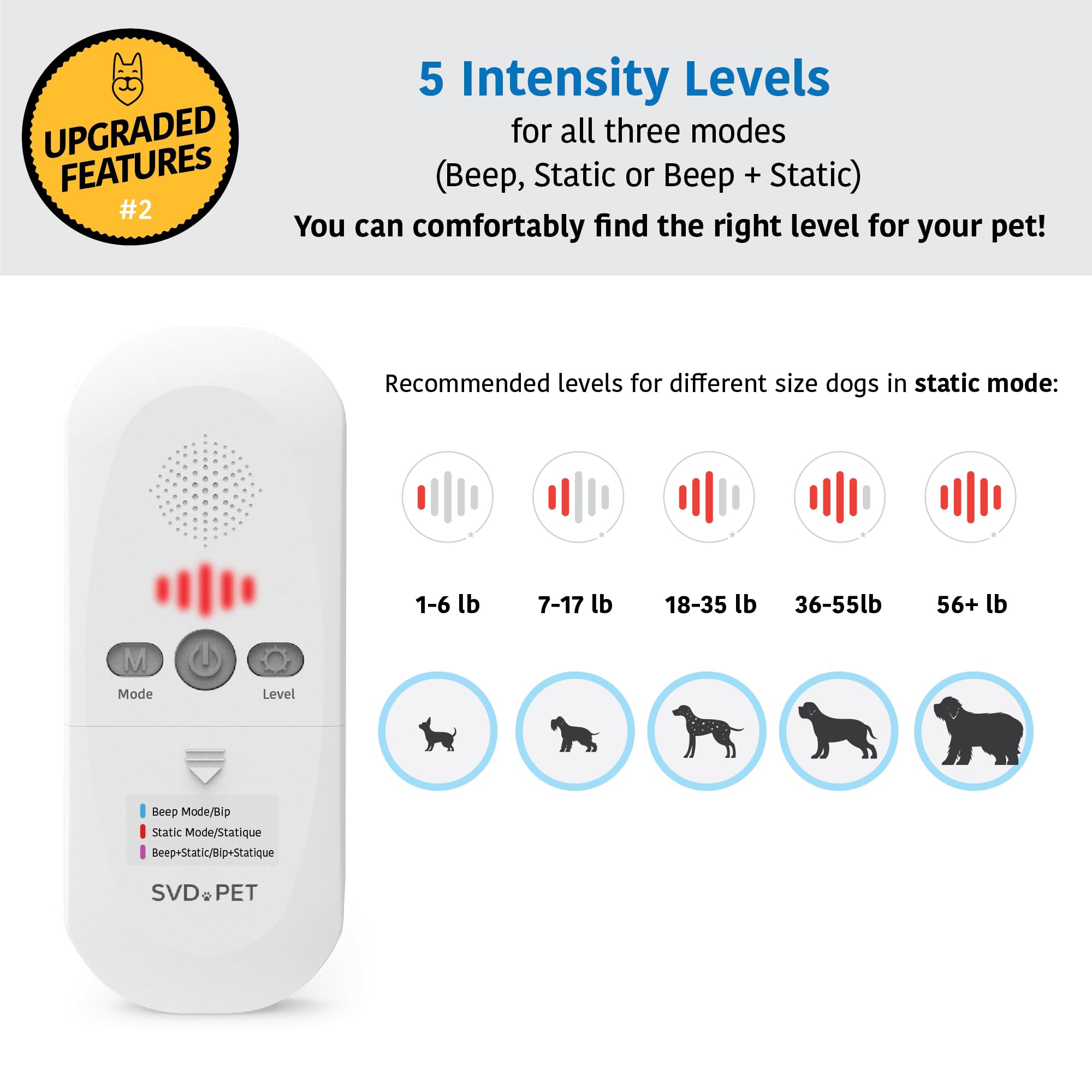 SVD.PET static-beep combo mode in action provides versatile training options.