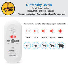 SVD.PET static and beep combo mode demonstrates multi-sensory training options.
