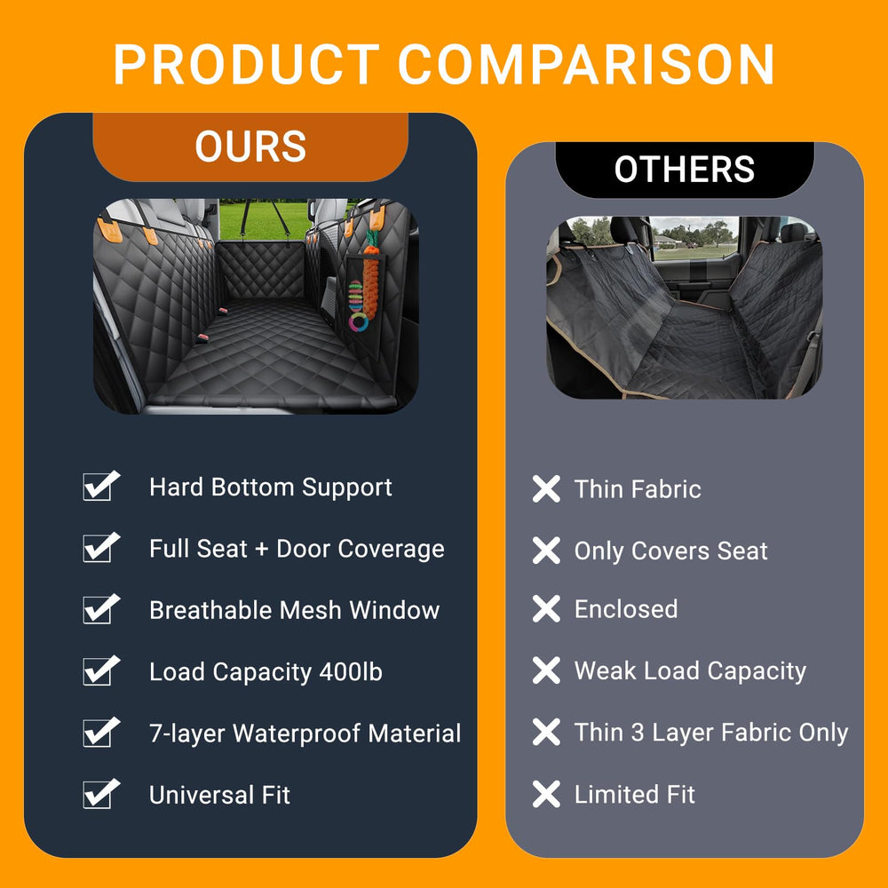 SW PRODUCTS 600D Oxford fabric with seven-layer waterproof system