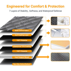 SW PRODUCTS anti-slip backing and anchors keep cover in place on rough roads