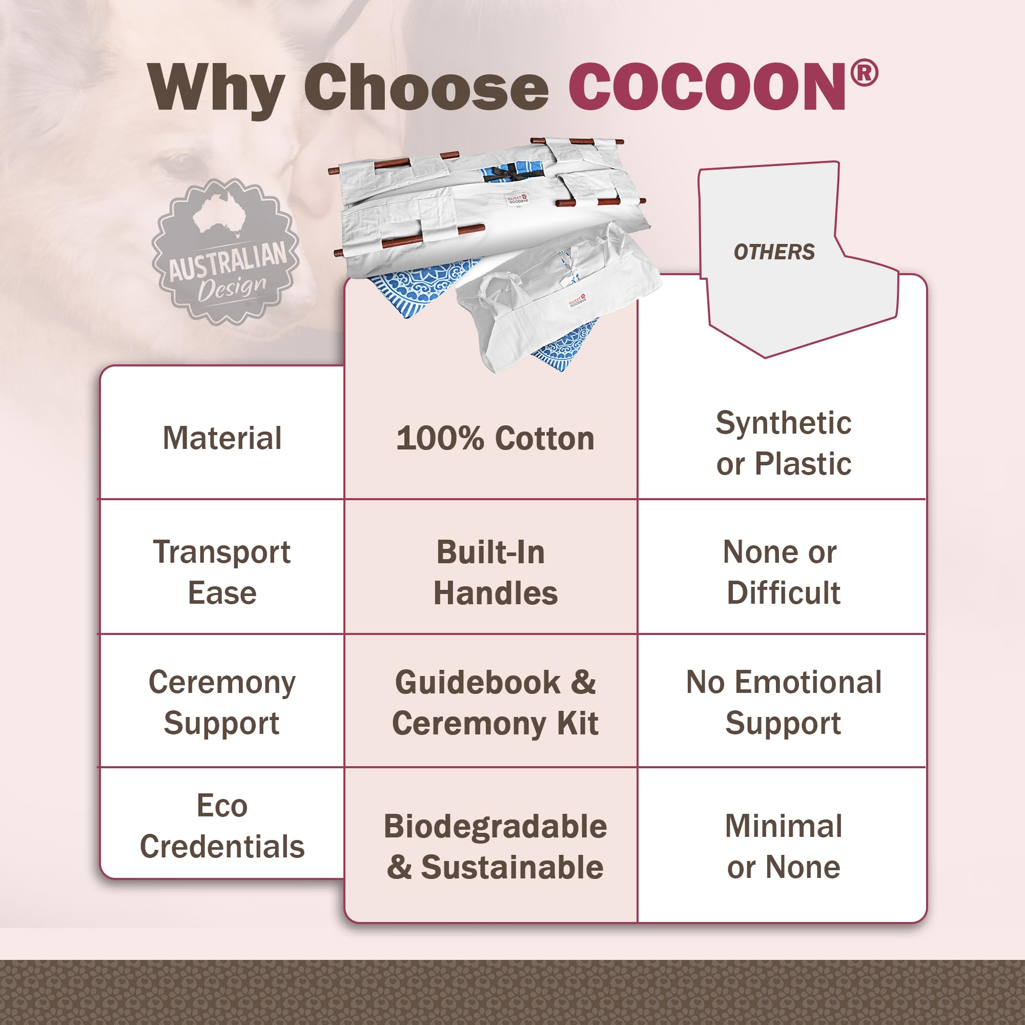 Sweet Goodbye Cocoon adjustable coffin designed for varying pet sizes