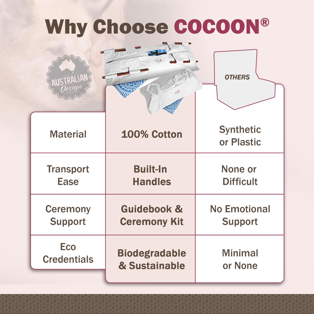 Sweet Goodbye Cocoon adjustable coffin designed for varying pet sizes