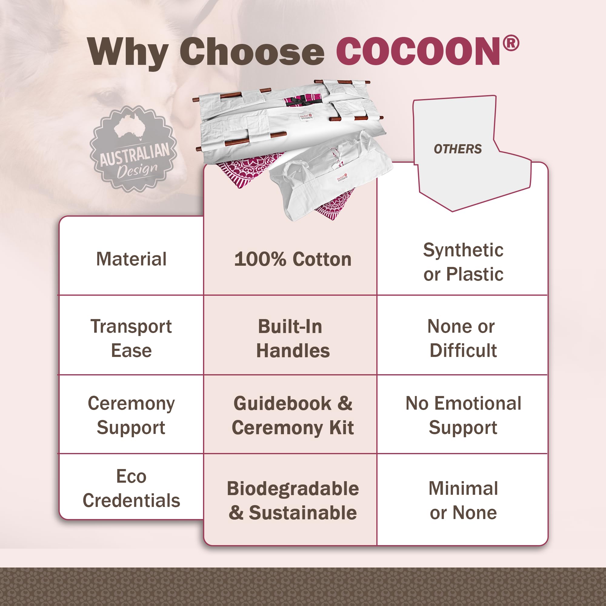 Sweet Goodbye Cocoon built-in carrying cradle enables safe, easy handling.