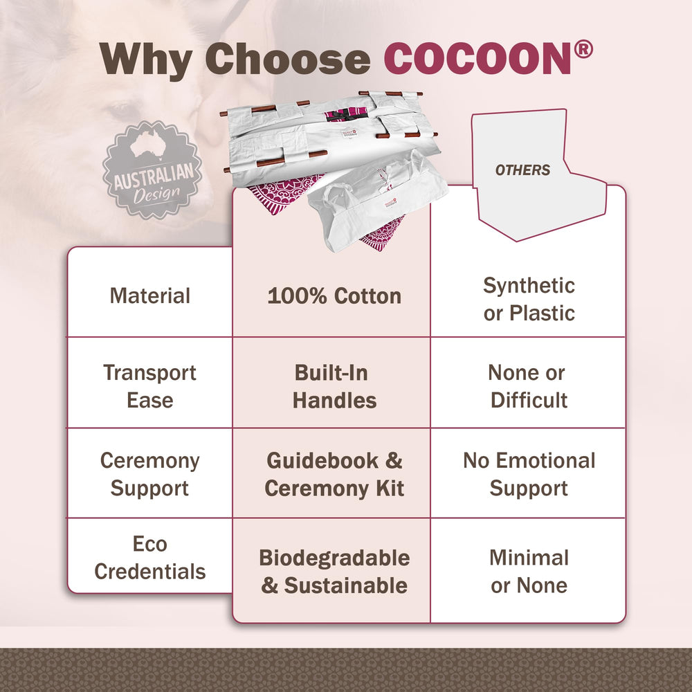 Sweet Goodbye Cocoon built-in carrying cradle enables safe, easy handling.