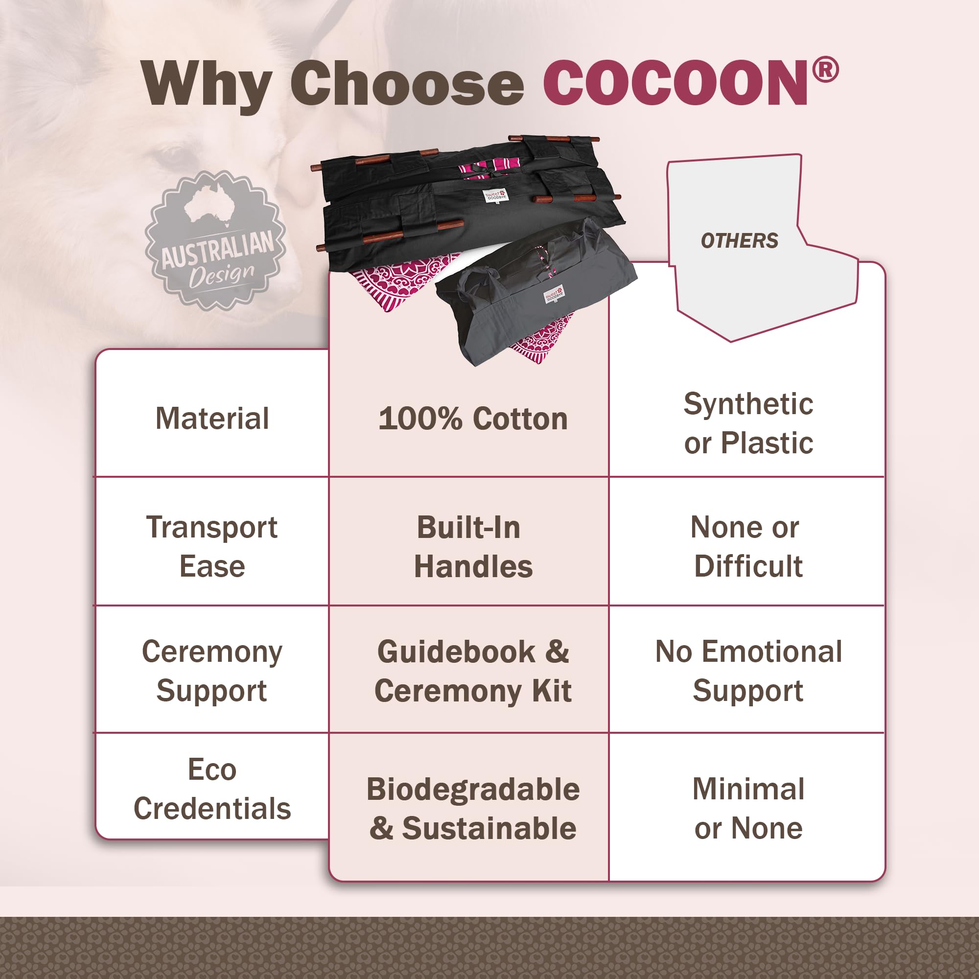 Sweet Goodbye Cocoon kit adjustable carrying cradle enables safe transport.
