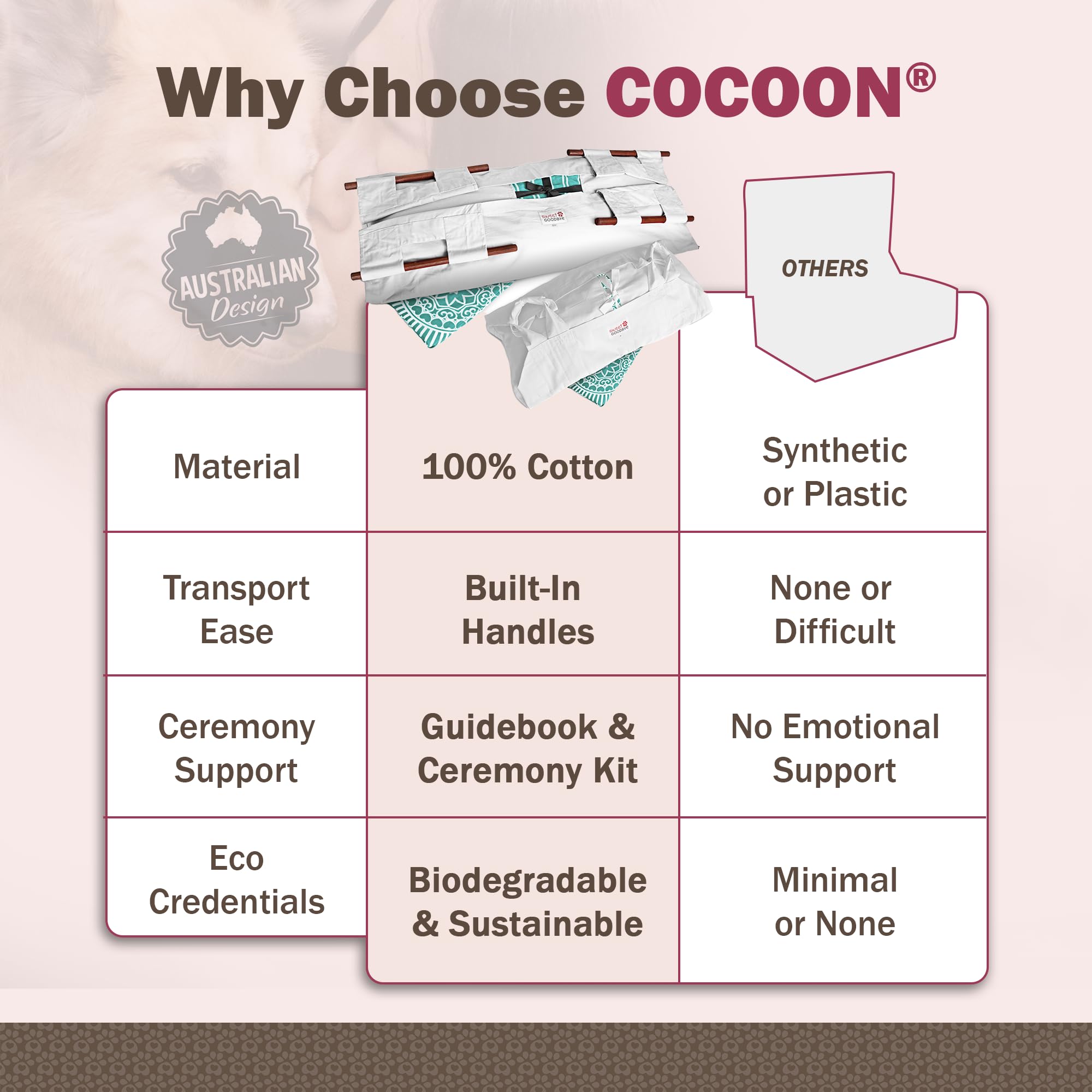 Sweet Goodbye Cocoon transport cradle enables safe pet transfer to ceremony