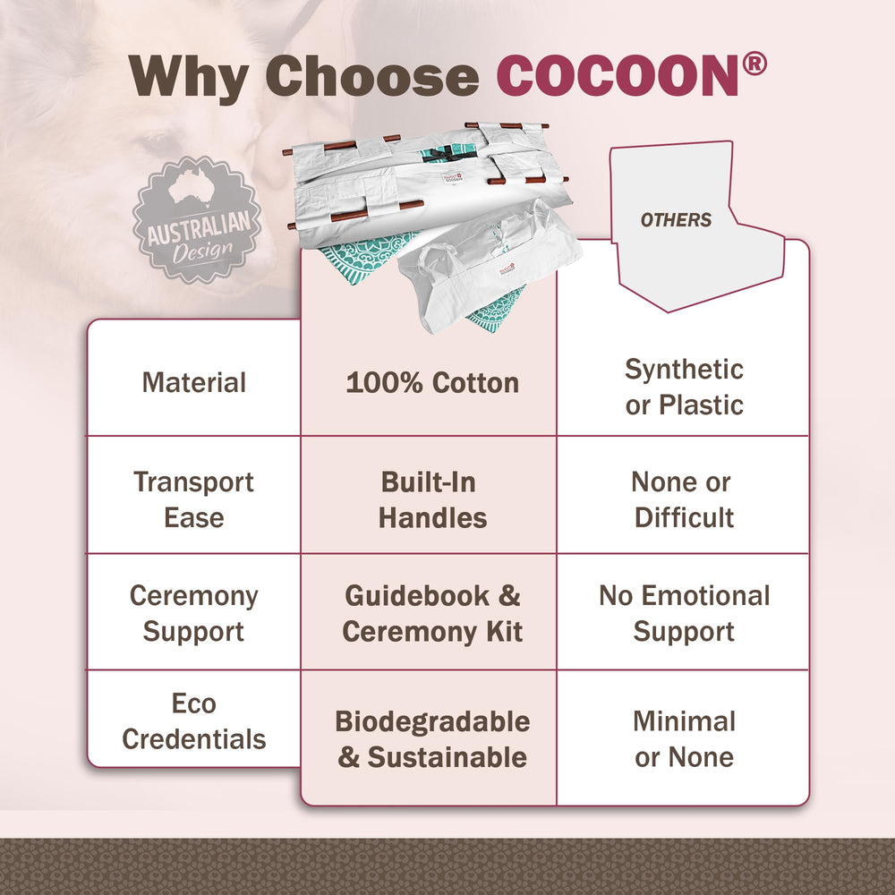 Sweet Goodbye Cocoon transport cradle enables safe pet transfer to ceremony