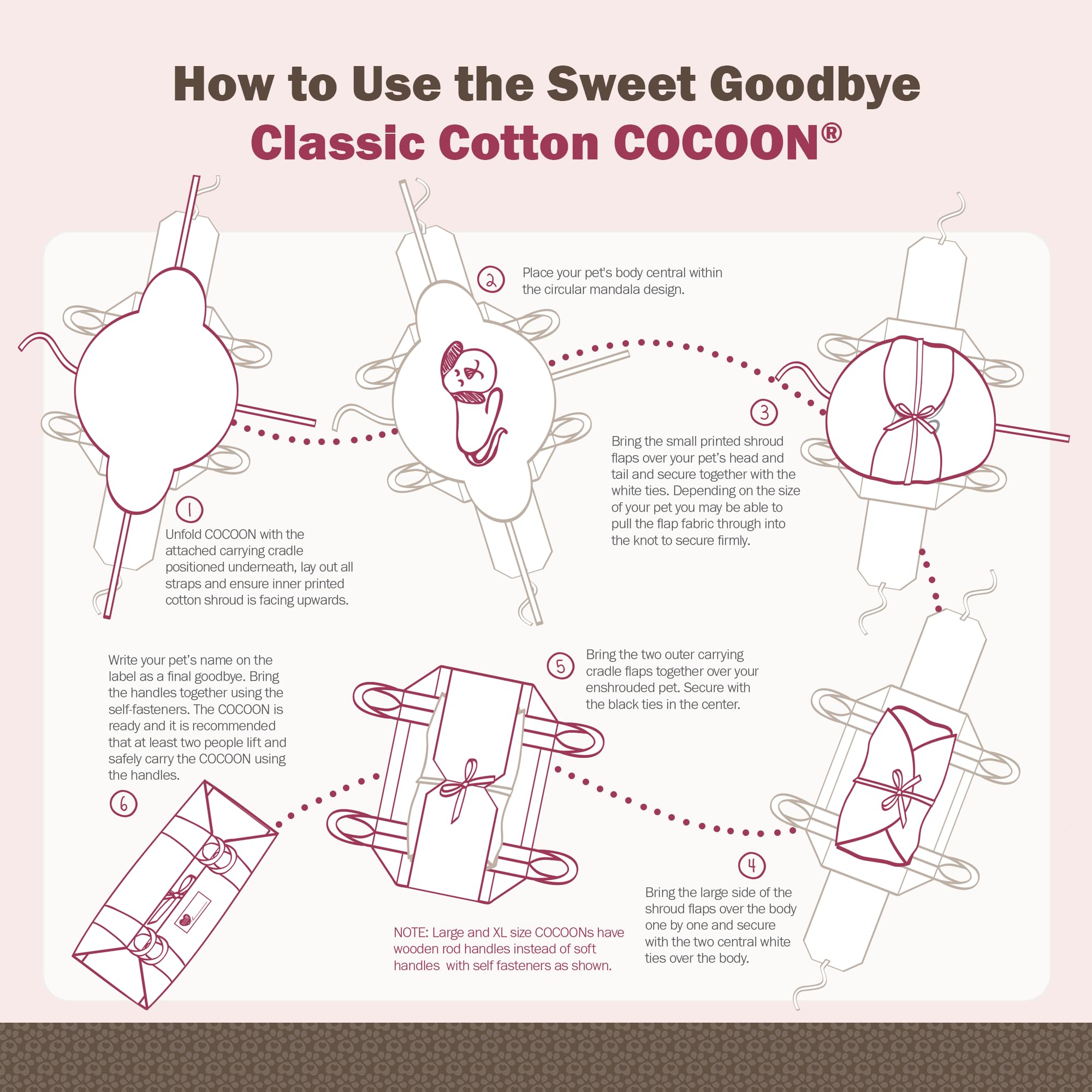 Sweet Goodbye ceremony guidebook opened for a personalized memorial ceremony.
