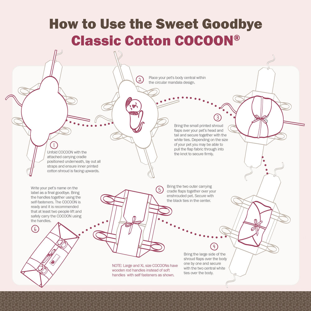 Sweet Goodbye ceremony guidebook opened for a personalized memorial ceremony.