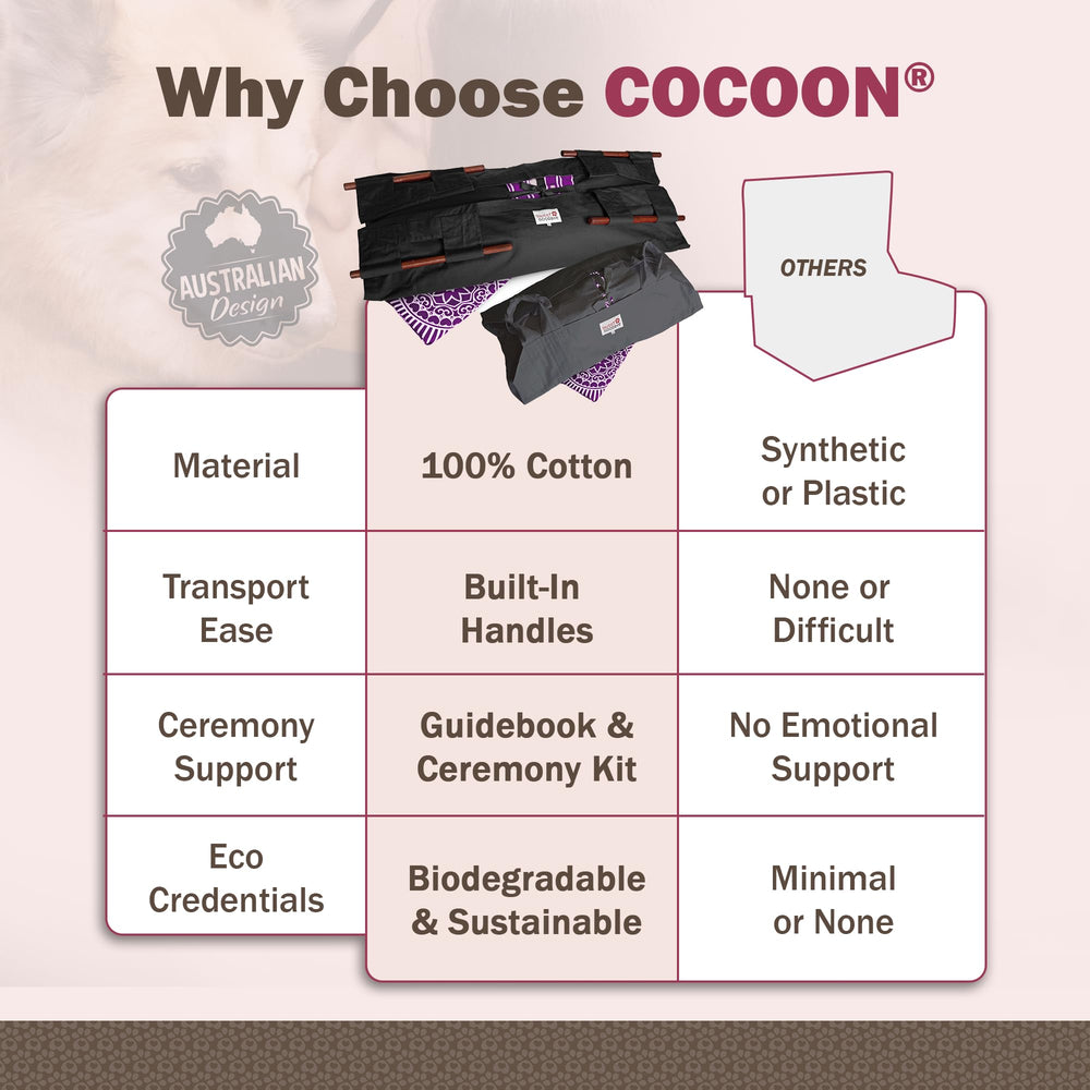 Sweet Goodbye size chart and pet measurement guide for correct sizing.