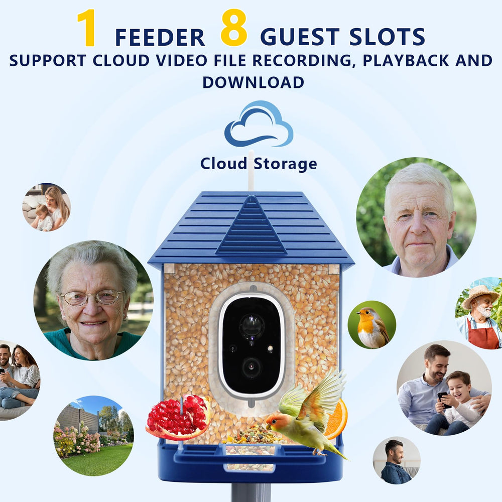 Swingers cloud storage sharing supports group birdwatching