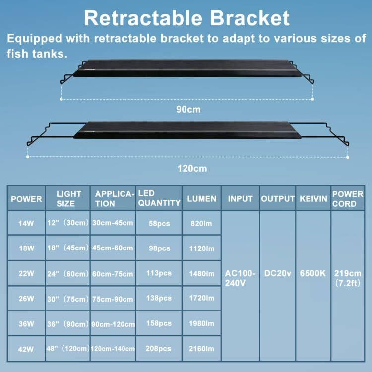 Switior 24/7 LED aquarium light LED beads detail of full-spectrum array