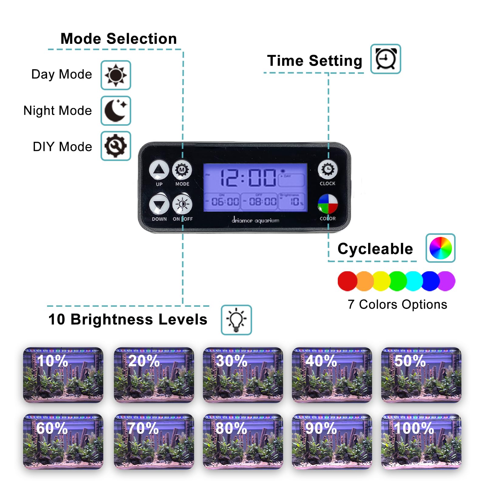 Switior 24/7 LED aquarium light timer display for easy cycle control