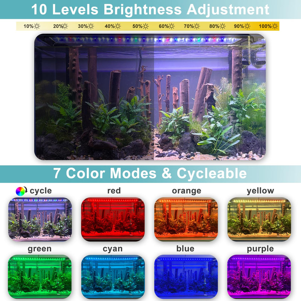 Switior auto on/off LED aquarium light dimming 10 levels illustrates adjustable brightness for feeding and viewing.