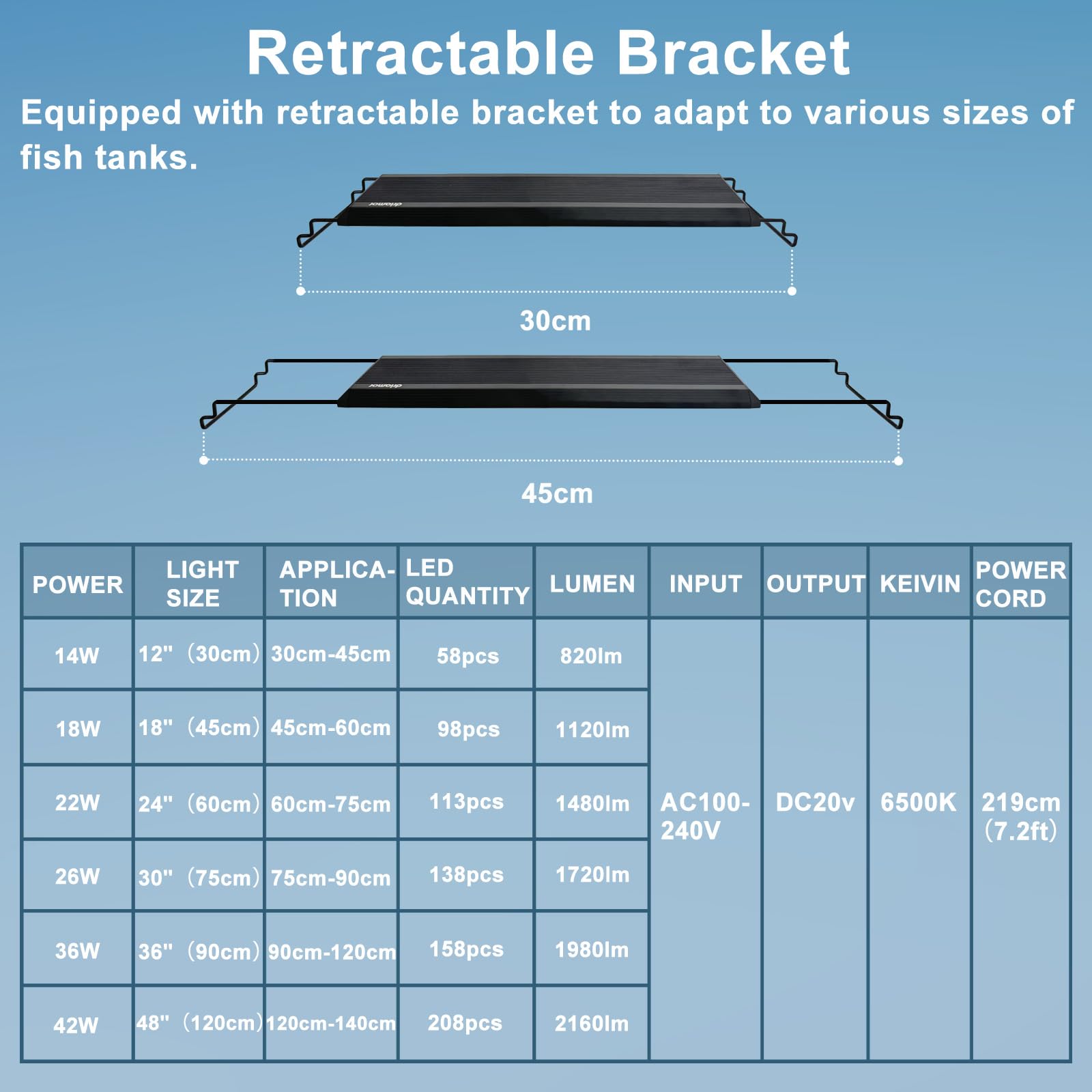Switior auto on/off LED aquarium light 58-LED array delivers full spectrum for plants and fish.