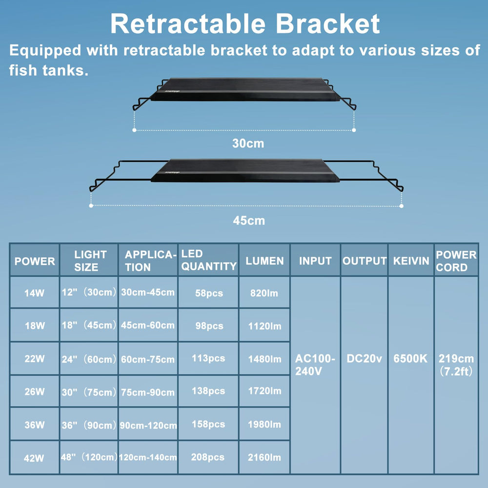 Switior auto on/off LED aquarium light 58-LED array delivers full spectrum for plants and fish.