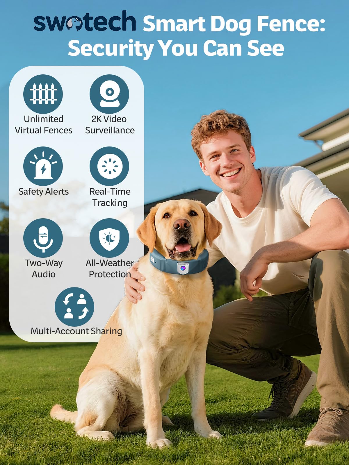 Swotech GPS dog fence collar demonstrates real-time boundary awareness.