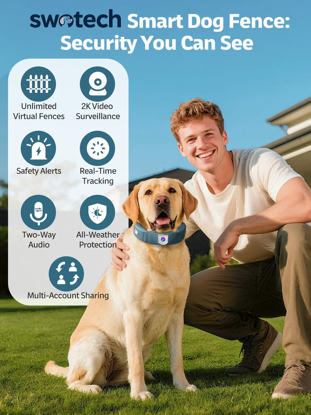 Swotech GPS dog fence collar demonstrates real-time boundary awareness.