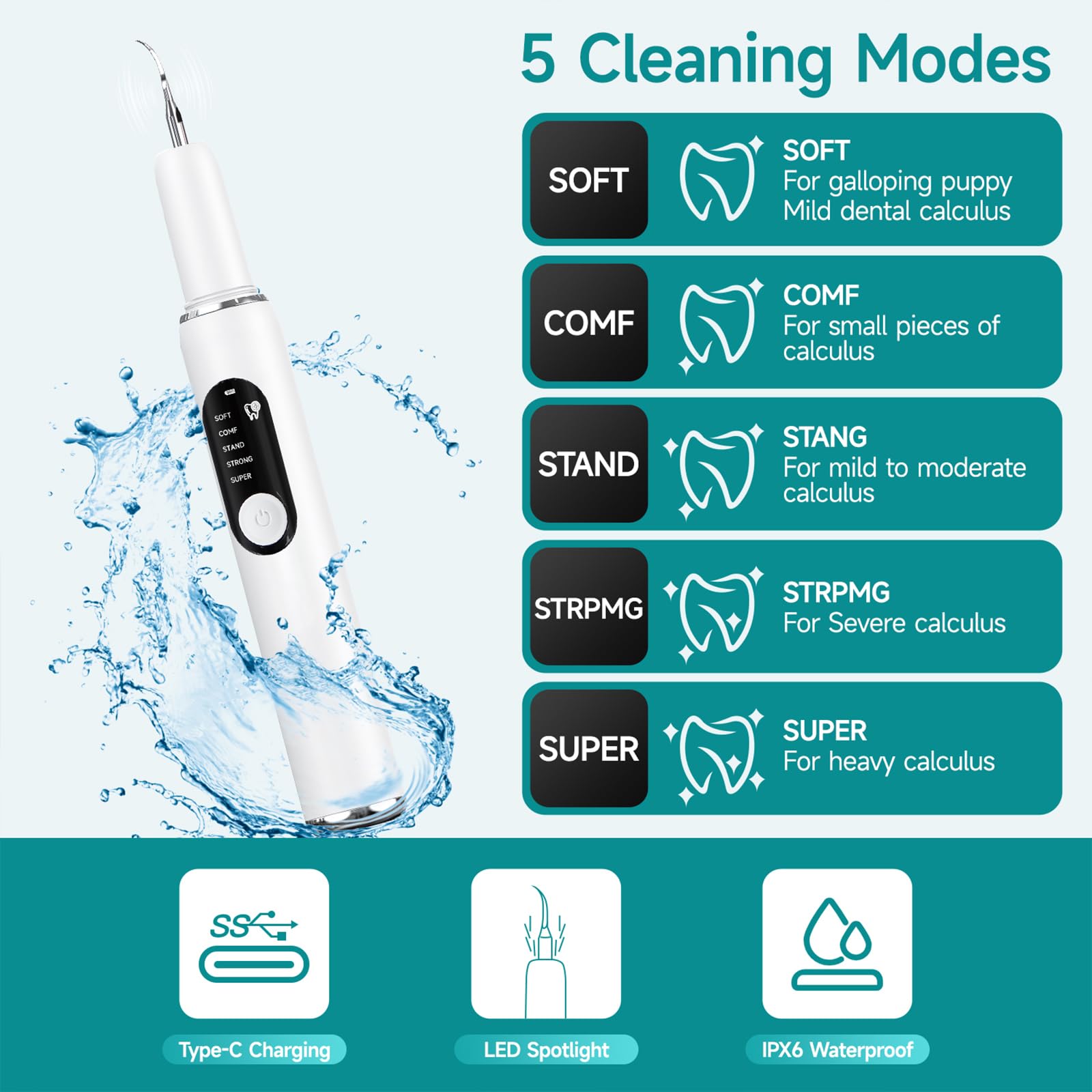 SylvanSparkKitchen dog toothbrush kit complements cleaning routines for healthier mouths