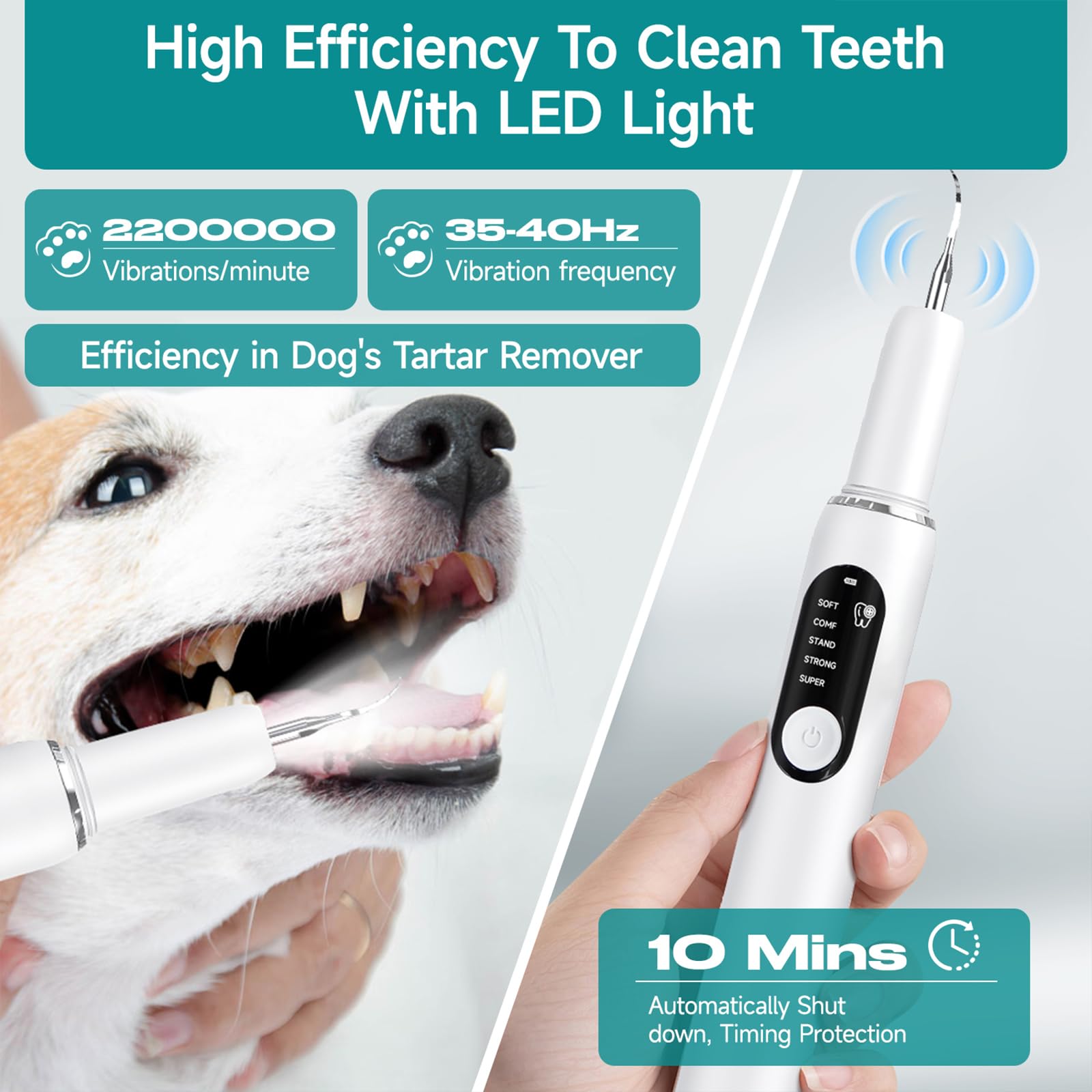 SylvanSparkKitchen five-speed cleaning modes tailor cleaning to your pet's needs