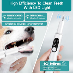 SylvanSparkKitchen five-speed cleaning modes tailor cleaning to your pet's needs