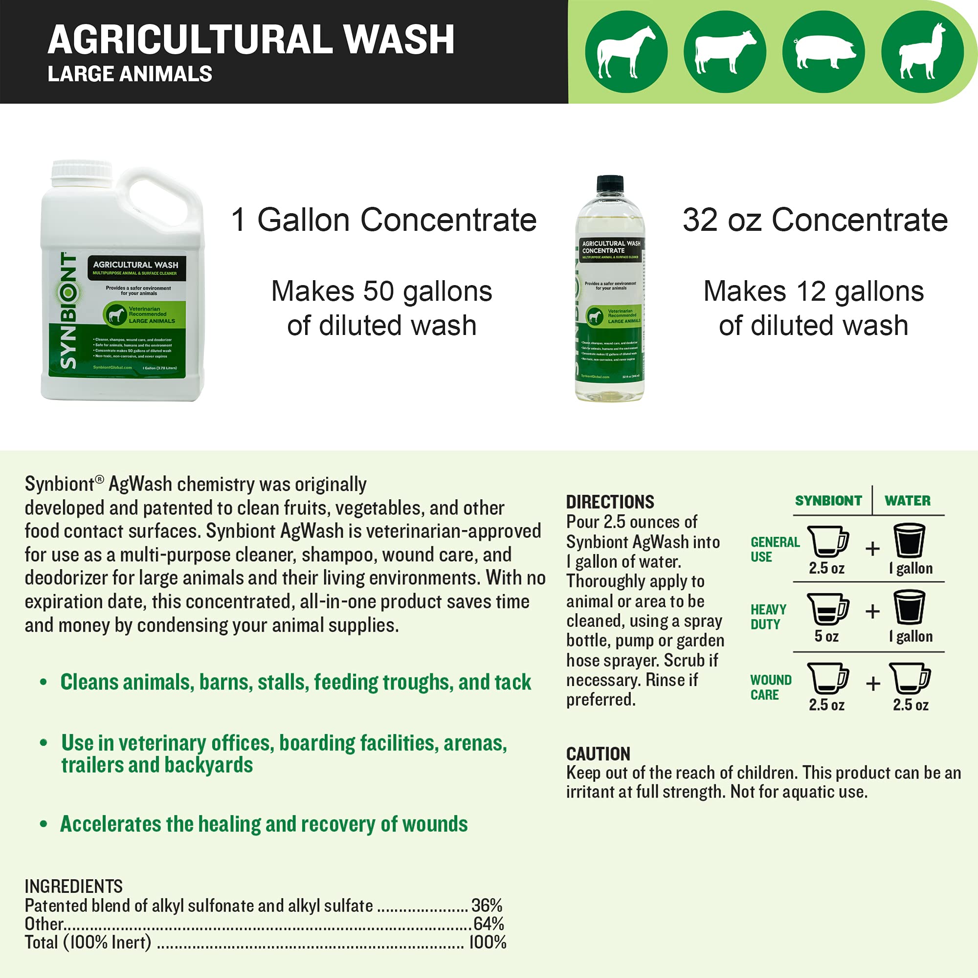 SYNBIONT AGRICULTURAL WASH on kennels and bedding surfaces, multipurpose cleaning.