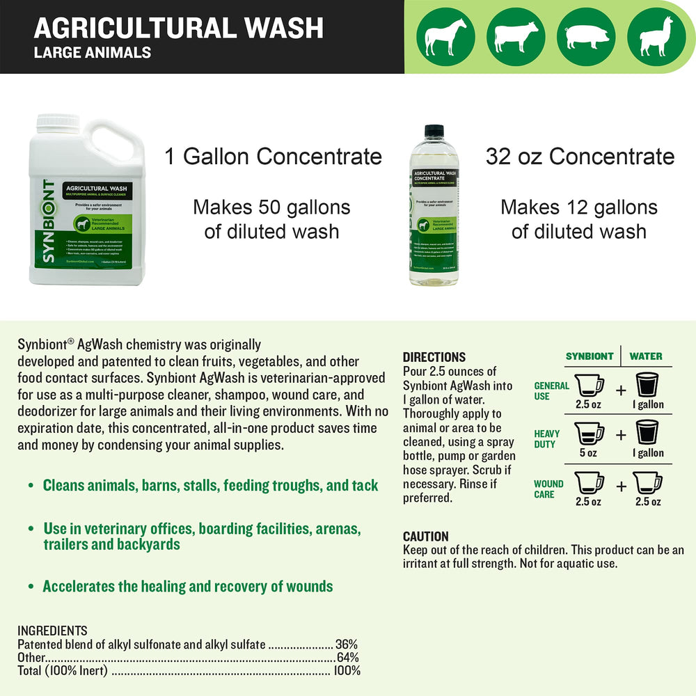 SYNBIONT AGRICULTURAL WASH on kennels and bedding surfaces, multipurpose cleaning.