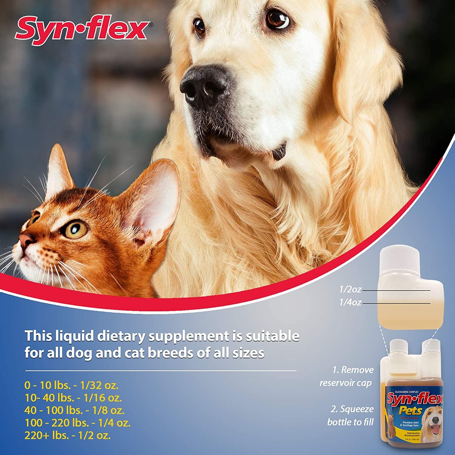 Synflex USA-made quality badge highlights pharmaceutical-grade ingredients