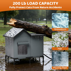 SYREMERS insulated walls emphasize cozy interior keeping outdoor cats comfortable.
