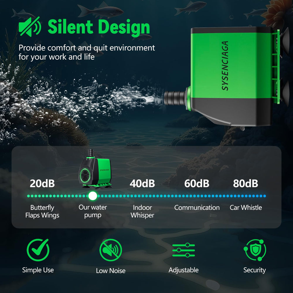 SYSENCIAGA 40W pump quiet motor operates with minimal noise.