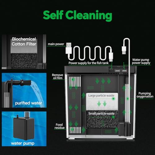 SYSENCIAGA crystal-clear acrylic body delivers glass-like clarity with leak-free confidence for everyday use.